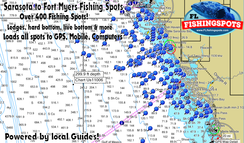 jotspot passes on gps